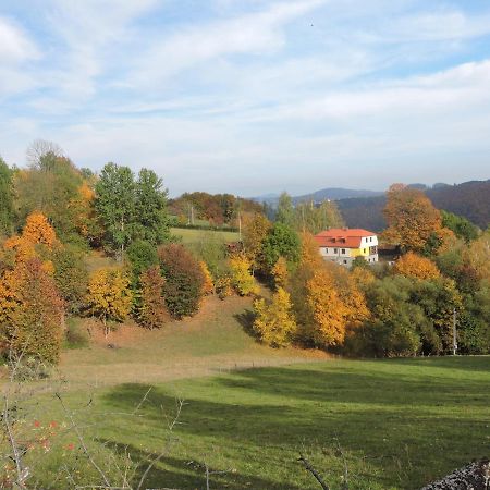 Apartmany Na Lonte Cotkytle Zewnętrze zdjęcie